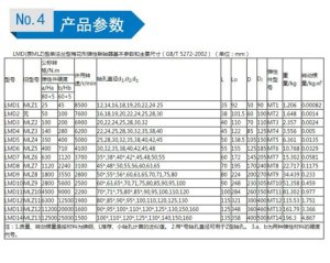 单法兰梅花联轴器规格尺寸表【汇总】