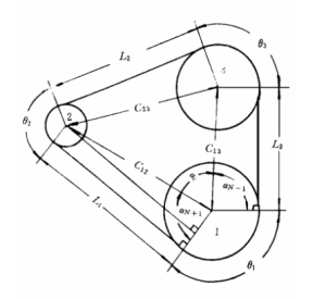 多楔带轮传动比计算【技巧】