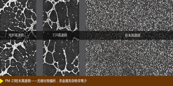 PM-23粉末高速钢(无碳化物偏析)
