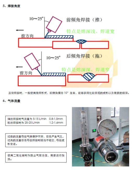 焊接机械手气体