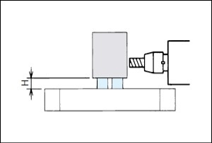 什么是定位？定位元件如何选择？