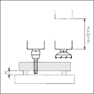 什么是定位？定位元件如何选择？