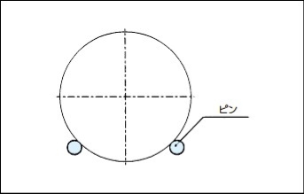 什么是定位？定位元件如何选择？