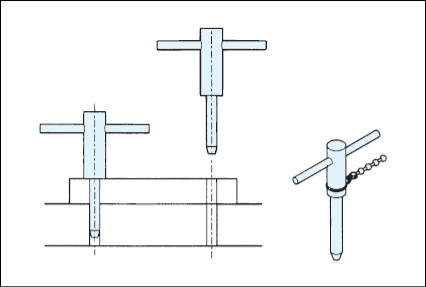 什么是定位？定位元件如何选择？