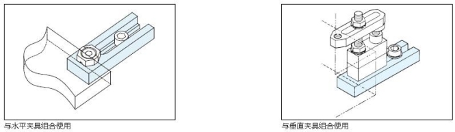 什么是定位？定位元件如何选择？