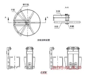 积放式悬挂输送机的工作原理