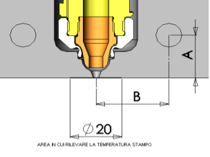 热流道模具常见问题的解决措施和注意事项