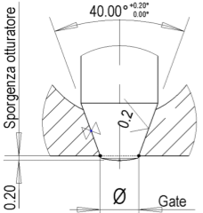 浇口和阀针处的加工要求和表面粗糙度要求