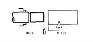 如何在数控车床上修复螺纹