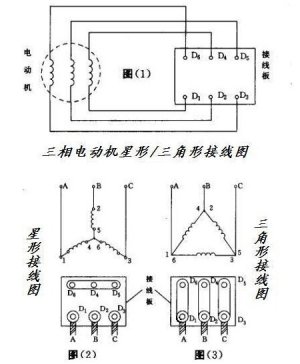 三相电机没有接地线怎么接【技巧】