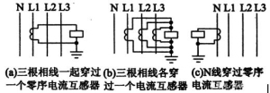 零序电流保护和剩余电流保护的区别