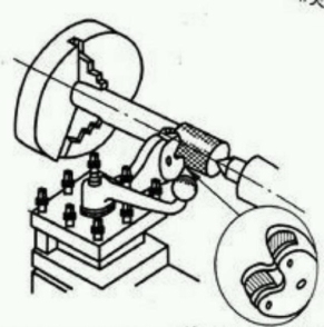 数控车削网螺纹的编程方法及案例分析