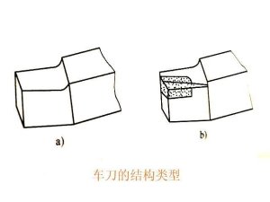 数控机床车刀的结构【图解】