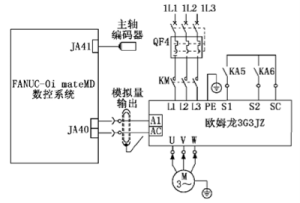 数控机床主轴系统调试方法及步骤