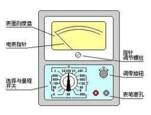 万用表的原理及使用注意事项