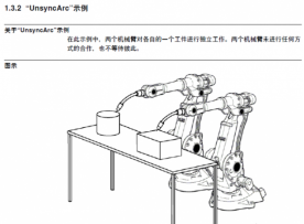 ABB机器人应用手册 MultiMove【必看版】