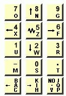 法兰克FANUC发那科数控车床操作面板这些按键是什么意思？ 法兰克数控车 第2张