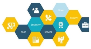 mes系统的主要功能【免费下载】