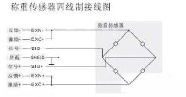 称重传感器四线制接线图