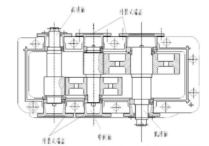 减速机轴承间隙的调整标准【超强解读】