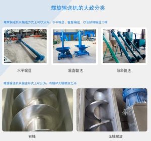 螺旋输送机型号规格【附图】