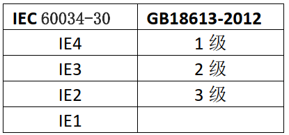 点击进入看图评论