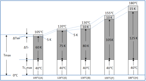 点击进入看图评论