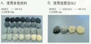 注塑机螺杆的清洗方法及其步骤【完整版】