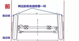 转角传感器怎么对正【干货】