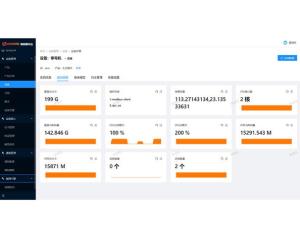 TAIYI AIOT 软件产品 – 物联网中台