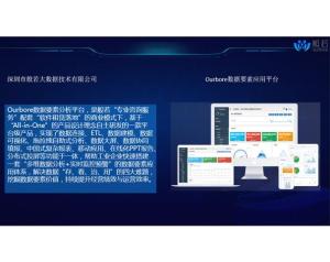 Ourbore数据要素应用平台