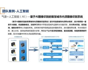 气象+人工智能（AI）