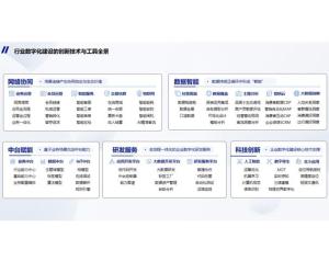 产品工具全景图