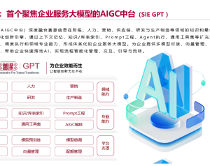 AIGC中台