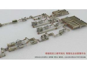 增强三维智慧运营管理平台（VizArena）