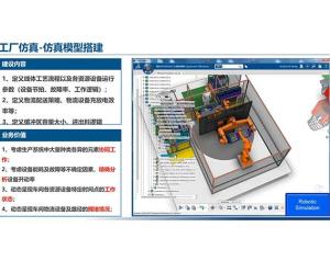 工厂物流仿真分析