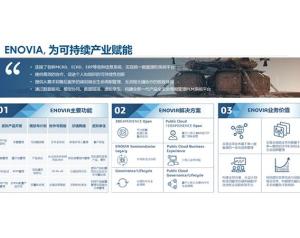 ENVOVIA-PLM研发协同管理平台