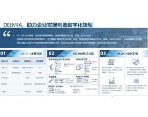 DELMIA智能制造辅助系统