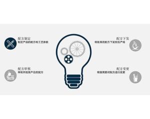 IDE设备智能管理系统