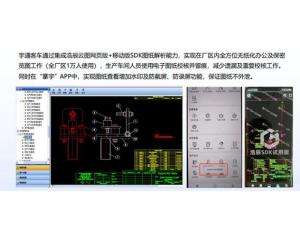 浩辰 CAD 看图王SDK