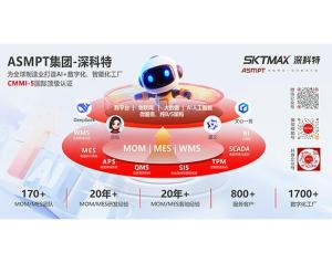 LEAN MES精益生产制造执行软件系统