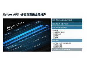 APS排产