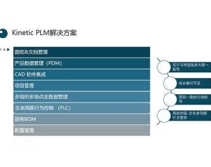 PLM产品生命周期管理