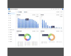 河洛SaaS软件服务和伏羲源码软件服务