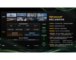 鸿道® Intewell 新型工业操作系统