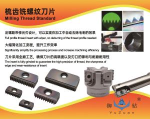梳齿螺纹铣削刀片